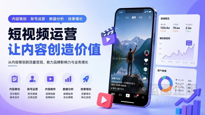 短视频运营完全指南：2026年苏州企业营销必读